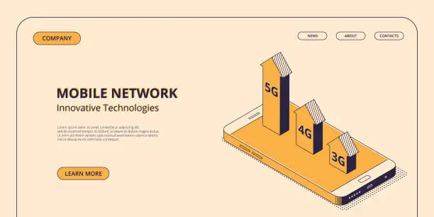Vector illustration of Mobile network technologies concept in isometric vector illustration.