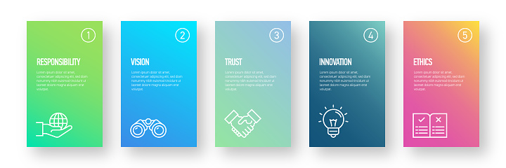 Core Values Infographic Design Template with Icons and 5 Options or Steps for Process diagram, Presentations, Workflow Layout, Banner, Flowchart, Infographic.