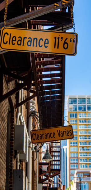istock City Sign Overhangs 1158225141