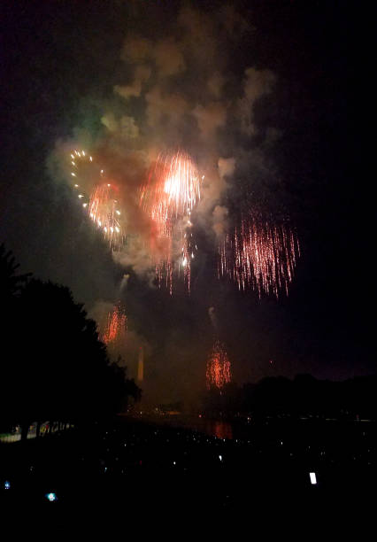 istock Independence Day fireworks in Washington, DC 1158225253