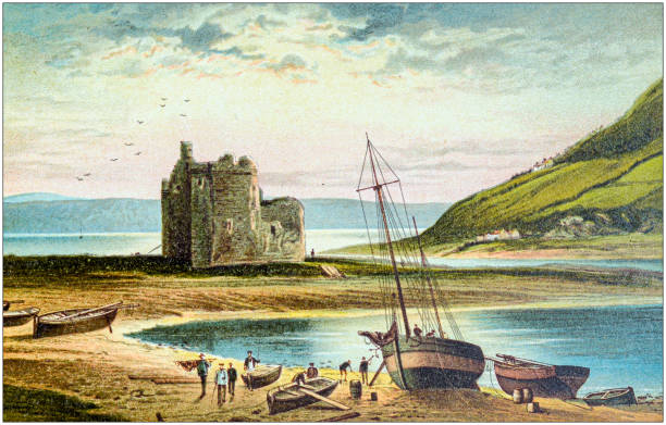 Antique painting of Scotland cities, lakes and mountains: Loch Ranza