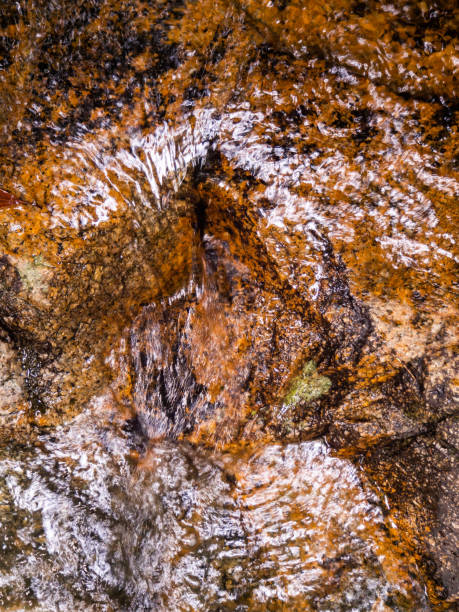 istock The texture of water on the waterfall. underwater rocks 1158245565
