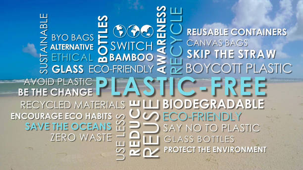 Plastic Free related words animated text word cloud on clean beach background.