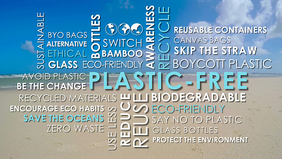 Plastic Free related words animated text word cloud on clean beach background.