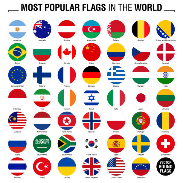 illustrazioni stock, clip art, cartoni animati e icone di tendenza di collezione di bandiere rotonde, bandiere del mondo più popolari - flag countries symbol scandinavian