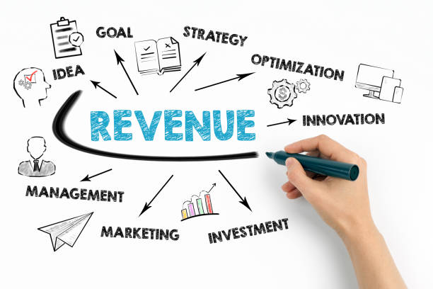 istock Revenue Concept. Chart with keywords and icons 1158353539