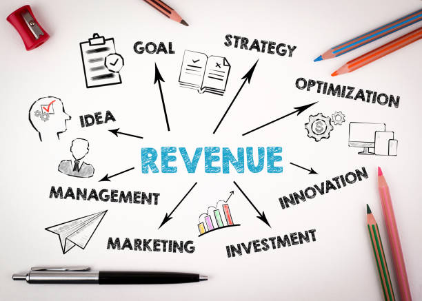 istock Revenue Concept. Chart with keywords and icons 1158353542
