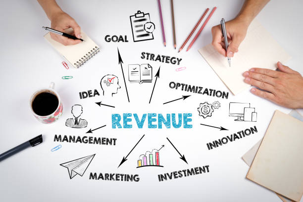istock Revenue Concept. Chart with keywords and icons 1158353551