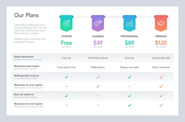 Vector illustration of Modern pricing comparison table with four subscription plans and place for description