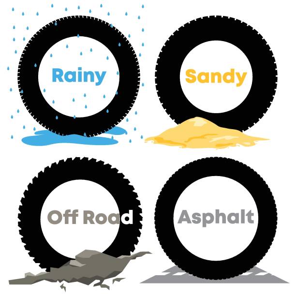Different Vehicle Tires Tire - Vehicle Part, Wheel, Circle, Variation, Off-Road Racing motorcycle 4 wheels stock illustrations