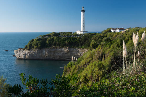 Seascape with a lighthouse of Biarritz on a steep rock above the ocean