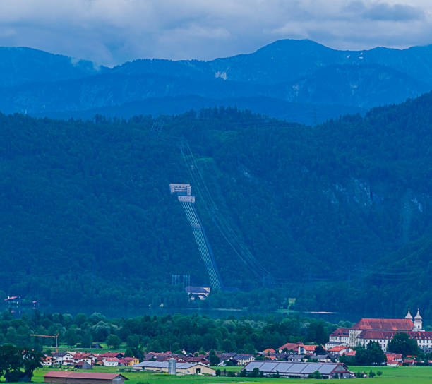 The Walchensee power plant with the Kochelsee