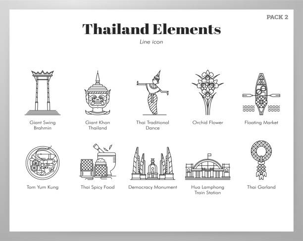 ilustrações, clipart, desenhos animados e ícones de pacote de linha dos elementos de tailândia - democracy monument