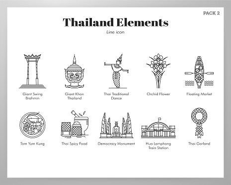 Thailand vector illustration in line stroke design