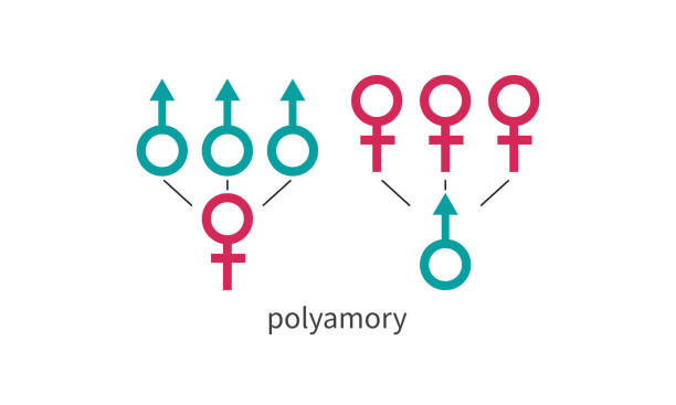 Polyamoria icon, symbol Polyamoria icon, sex, polygamy, gender symbol, man and woman. Love variety. Vector flat illustration polygamy stock illustrations