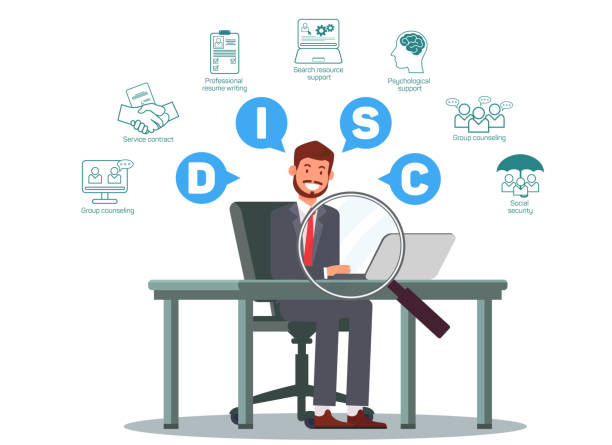 DISC Assessment by HR Expert Flat Banner Template DISC Assessment by HR Expert Flat Banner Template. Cartoon Recruiting Agency Worker Selecting Relevant Candidate. Applicant Passing Personality Test for Dominance, Influence, Compliance, Steadiness personality test stock illustrations