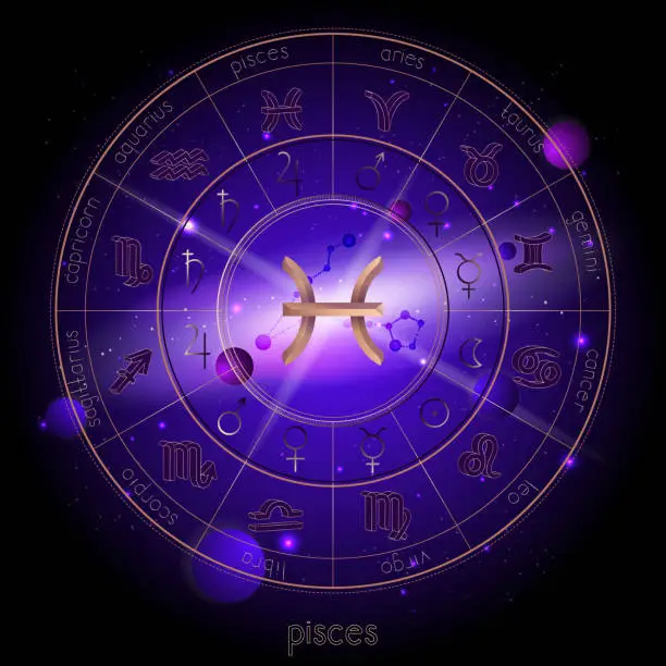 Vector illustration of Vector illustration of sign and constellation PISCES and Horoscope circle with astrology pictograms against the space background.