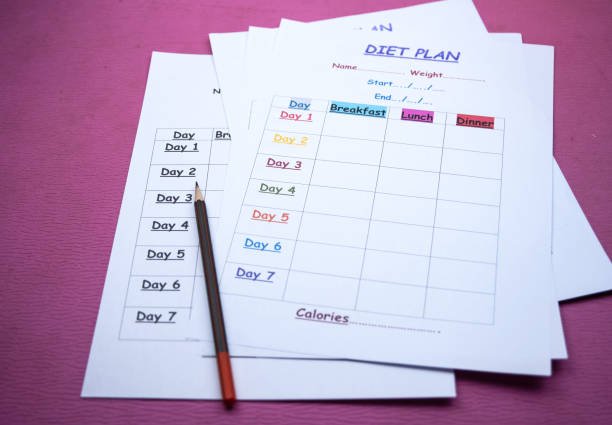 istock The diet schedule plan and pencil put on background 1158633001