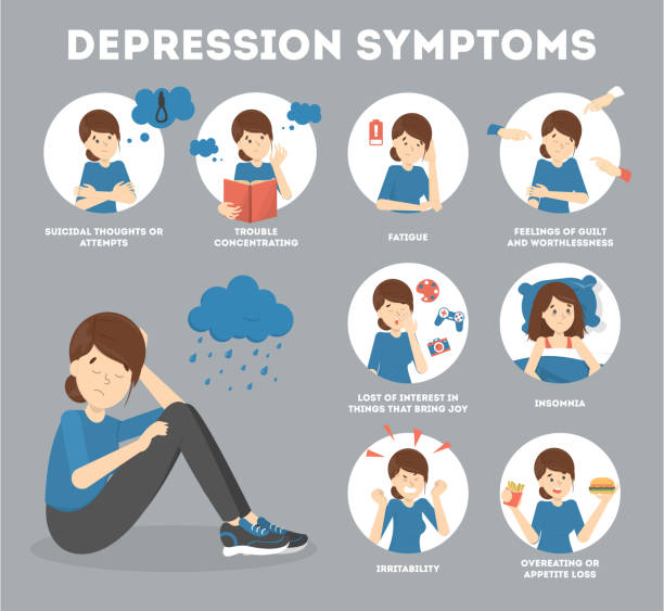 Depression signs and symptom. vector art illustration