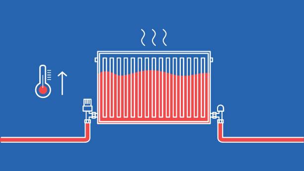 ilustraciones, imágenes clip art, dibujos animados e iconos de stock de radiador de calefacción - radiator