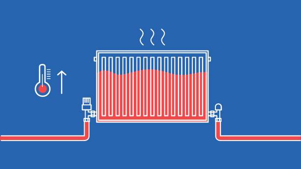 Heating radiator Radiator - Heater, icon, Temperature, Red, Illustration radiator stock illustrations