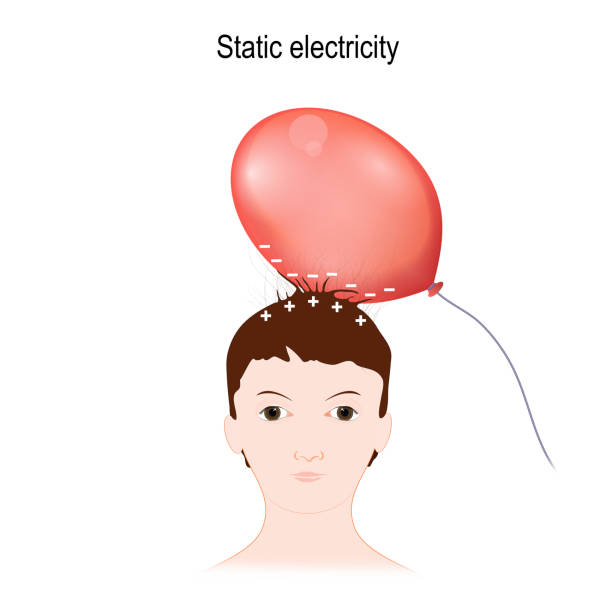 Static Electricity. Child and balloon Static Electricity is an imbalance of electric charges within or on the surface of a material. hair of child stand up and causes static cling to a balloon, that becomes negatively charged. Vector diagram for educational, science, and physics use Combing stock illustrations