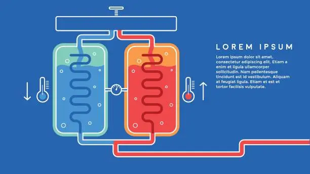 Vector illustration of Heating systems