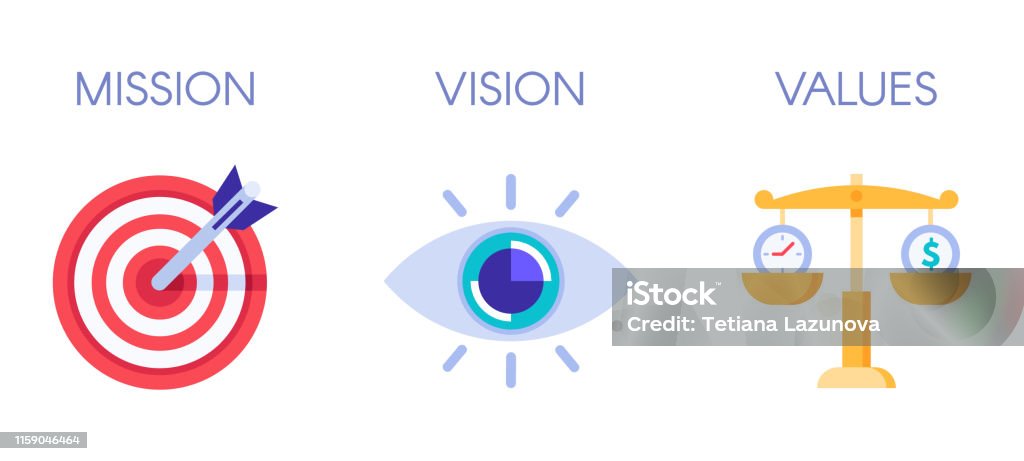 Mission, Vision und Werte. Business Strategy Icons, Unternehmenswert und Erfolgsregeln Flat Vector Illustration - Lizenzfrei Ehrlichkeit Vektorgrafik