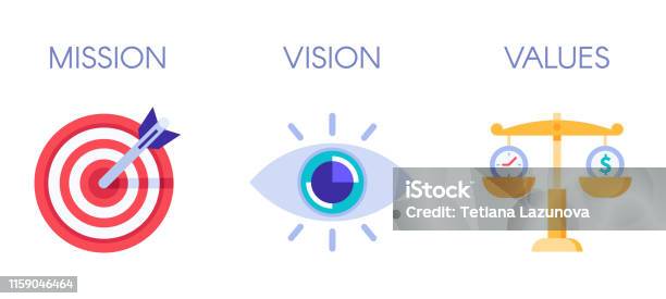 Mission Vision Und Werte Business Strategy Icons Unternehmenswert Und Erfolgsregeln Flat Vector Illustration Stock Vektor Art und mehr Bilder von Ehrlichkeit