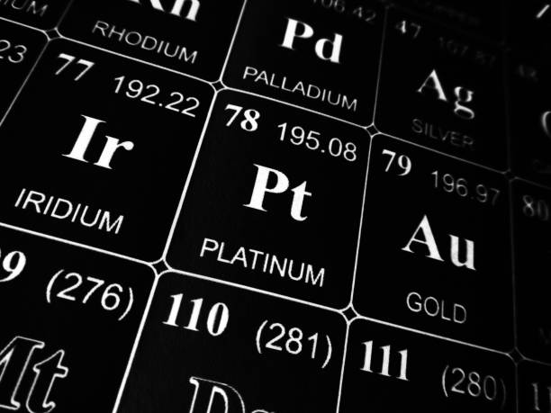 istock platinum on the periodic table of the elements 1159079081