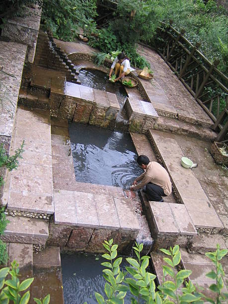 istock Three Wells in Lijiang for Household Chores 115909749
