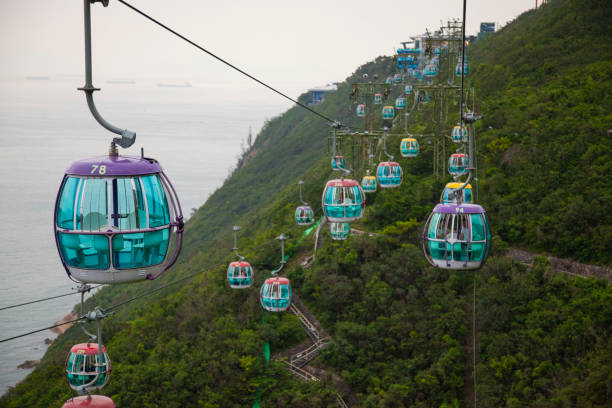 Cable car in Hong Kong