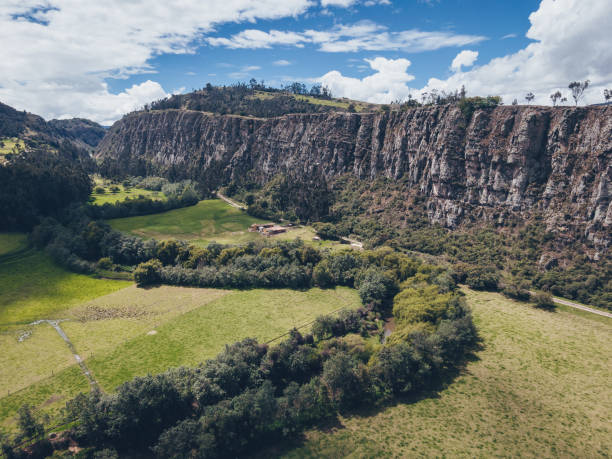Aerial view of Suesca, Cundinamarca