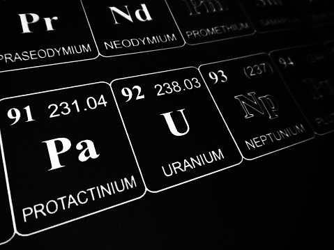 Periodic table detail for the elements Titanium and Vanadium. Image uses an altered public domain periodic table as the source document. Part of a series covering all the elements