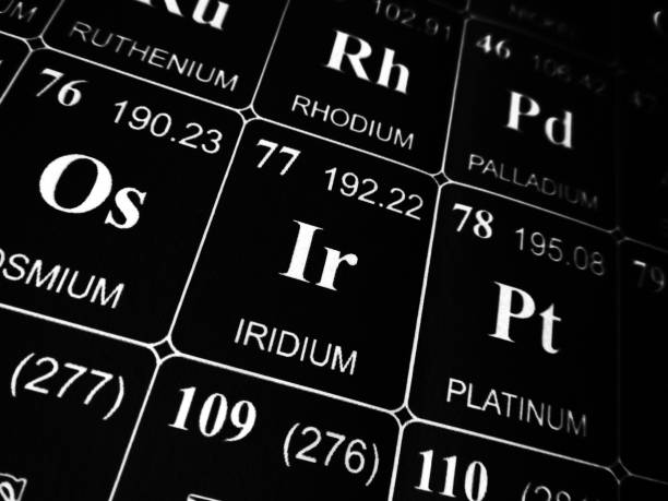 istock Iridium on the periodic table of the elements 1159151620