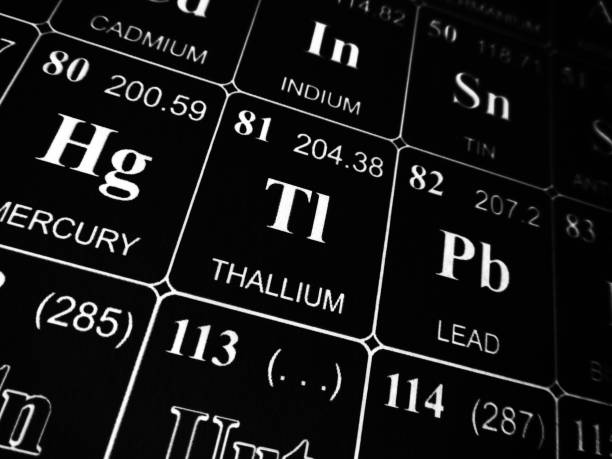 istock Thallium on the periodic table of the elements 1159153674