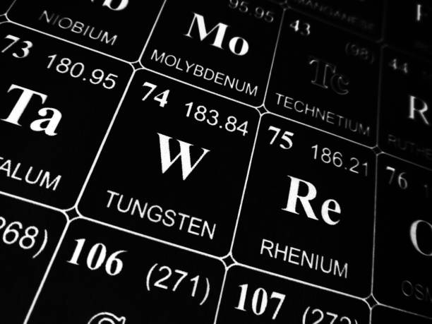 Tungsten on the periodic table of the elements Tungsten on the periodic table of the elements tungsten metal stock pictures, royalty-free photos & images