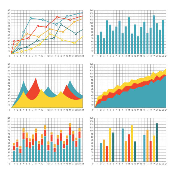 набор шаблонов графиков и диаграмм. графика для статистических и бизнес-данных. векторные элементы инфографики. - 2655 stock illustrations