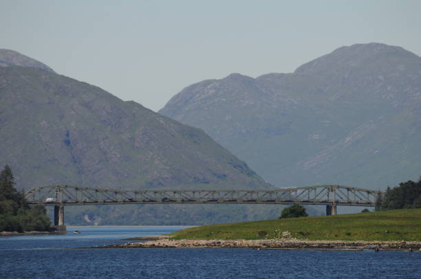Landscape over loch lomand