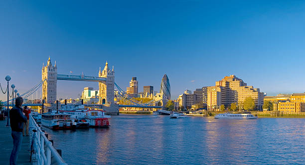 London skyline, wide angle cityscape.