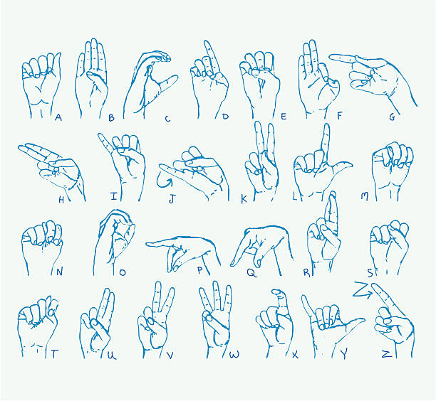 American Sign Language Alphabet Each hand is grouped separatly in a vector File Format. File Also includes a TIFF. blue letter i stock illustrations