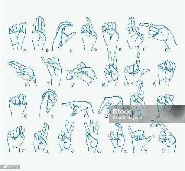 American Sign Language Alphabet Stock Illustration - Download Image Now - Sign Language, American Sign Language, Vector