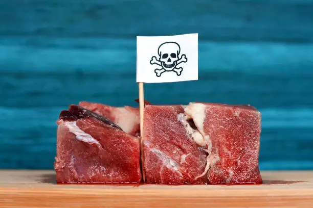 Photo of Chunks of red raw meat on wooden plate with flagg with poisonous skull sign, concept for meat contaminated with bacterium, germs, antibiotics and other residue possibly harmful to human health