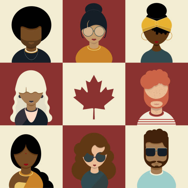 ilustrações de stock, clip art, desenhos animados e ícones de canadian diversity character set, canada day and multicultural concept - day asian ethnicity asian culture asian and indian ethnicities