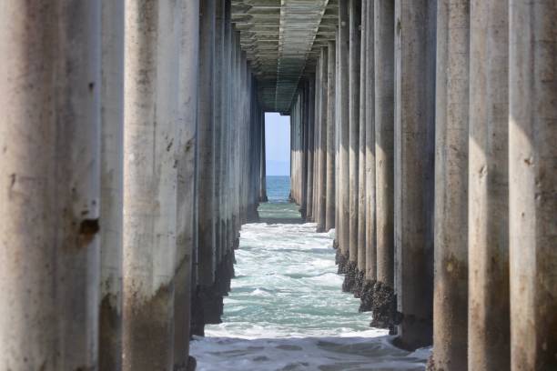 istock Under the pier to the horizon 1159439434