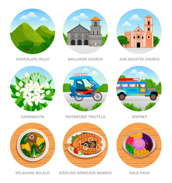 Travel to Philippines. Set of traditional cultural symbols, cuisine, architecture. Collection of colorful vector illustrations for the guidebook. Peoples in national dress. Flat round icons. national capital region philippines stock illustrations