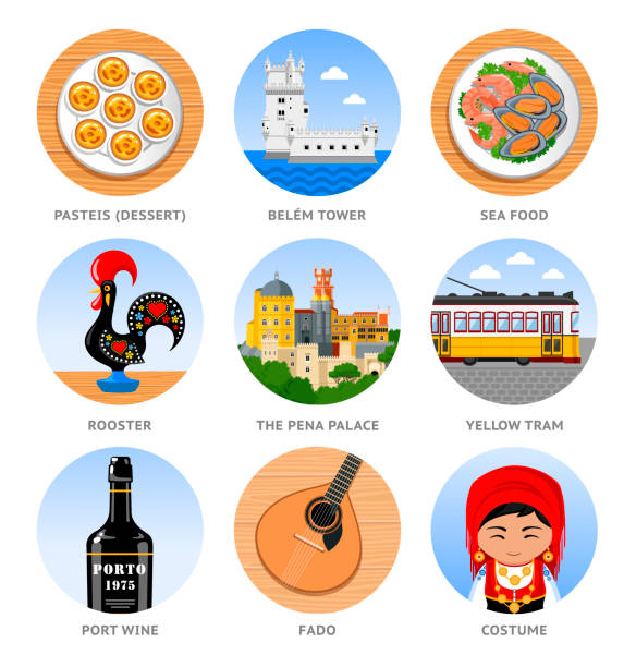 Travel to Portugal. Set of traditional cultural symbols, cuisine, architecture. Collection of colorful vector illustrations for the guidebook. Peoples in national dress. Flat round icons. pena palace stock illustrations