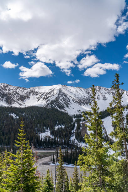 Spring Time on Loveland Pass, Colorado Different locations along Loveland Pass, Colorado.  Ski slopes and backcountry skiing area snowfield stock pictures, royalty-free photos & images