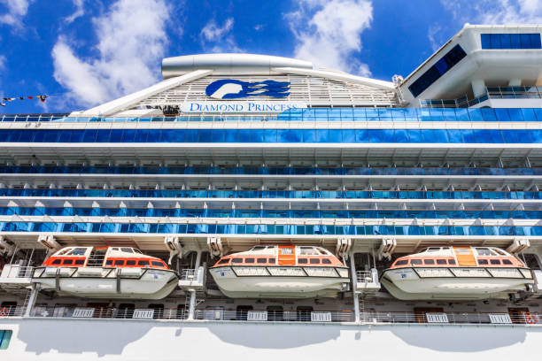 Sydney, Australia - January 4th 2014: Cruise ship Royal Princess moored at Circular Quay. The city is a popular cruise destination.