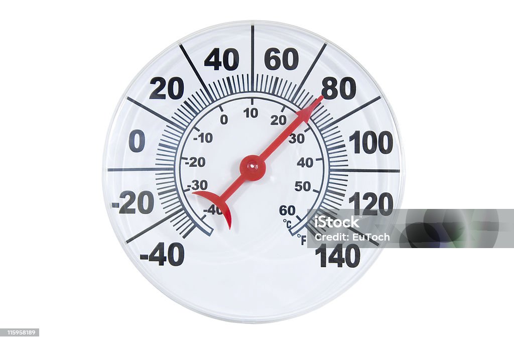 Runde Thermometer - Lizenzfrei Buchstabe F Stock-Foto